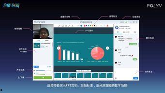 在线视频技术专业,在线视频技术专业引领数字时代潮流